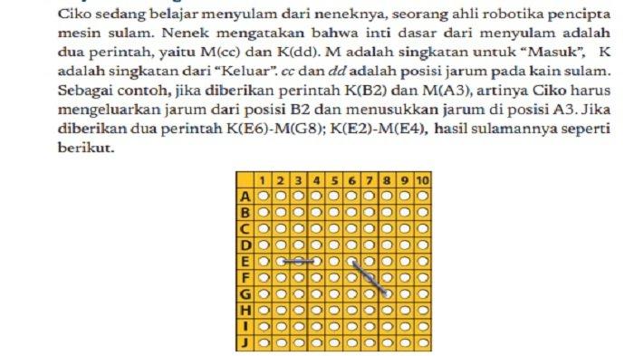 Belajar Menyulam