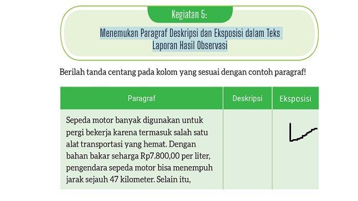 Hasil Observasi