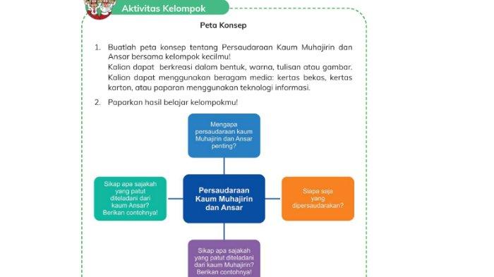 Berikut kunci jawaban PAI SD Kelas 4 Buku Pendidikan Agama Islam dan Budi Pekerti Kurikulum Merdeka Semester 2 Lembar Aktivitas Kelompok Halaman 178 BAB 10