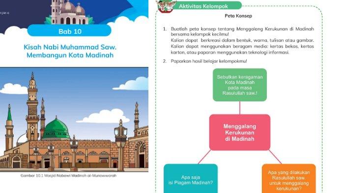 Berikut kunci jawaban PAI untuk SD Kelas 4 Buku Pendidikan Agama Islam dan Budi Pekerti Kurikulum Merdeka Semester 2 Halaman 181 BAB 10