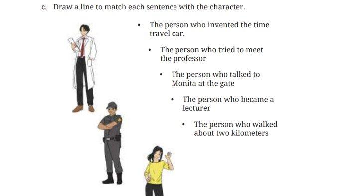 Worksheet 3.13 untuk kunci jawaban Bahasa Inggris SMP Kelas 9 Buku English For Nusantara Kurikulum Merdeka Halaman 175 poin c Section 3 Reading, Unit 2. Back to the 90s pada Chapter 3 Journeys to the Fantasy Worlds.