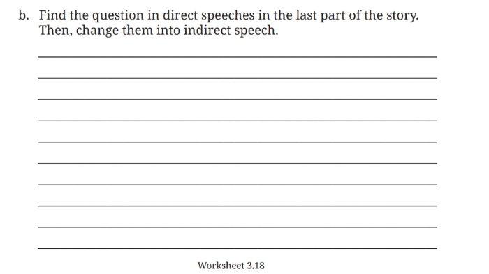Worksheet 3.18 untuk kunci jawaban Bahasa Inggris SMP Kelas 9 Buku English For Nusantara Kurikulum Merdeka Halaman 181 poin b Section 7 Your Turn: Reading, Unit 2. Back to the 90s pada Chapter 3 Journeys to the Fantasy Worlds.