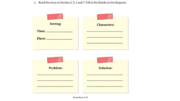 Worksheet 3.19 untuk kunci jawaban Bahasa Inggris SMP Kelas 9 Buku English For Nusantara Kurikulum Merdeka Halaman 182 poin c Section 7 Your Turn: Reading, Unit 2. Back to the 90s pada Chapter 3 Journeys to the Fantasy Worlds.