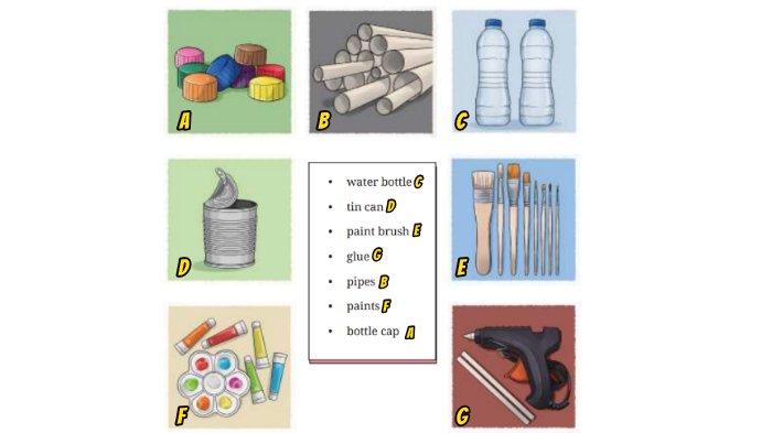 Kunci jawaban Bahasa Inggris untuk SMP Kelas 9 Buku English For Nusantara Kurikulum Merdeka Halaman 210 poin a atau Worksheet 4.1 Section 2 Listening, Unit 1. Look at My Creation pada Chapter 4 Upcycling Used Materials.