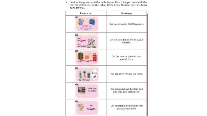 Worksheet 4.17 untuk kunci jawaban Bahasa Inggris SMP Kelas 9 Buku English For Nusantara Kurikulum Merdeka Halaman 240 poin a Section 5 Viewing, Unit 2. They're on Sale! pada Chapter 4 Upcycling Used Materials.