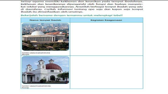 Nama tempat ibadah dan kegiatan keagamaan
