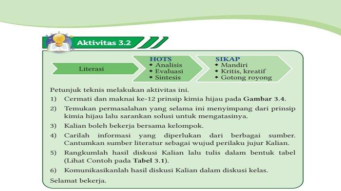 Prinsip Kimia Hijau