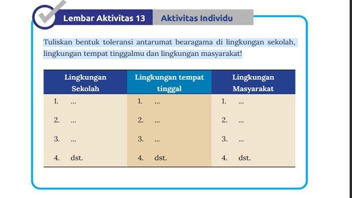 Toleransi antar umat beragama