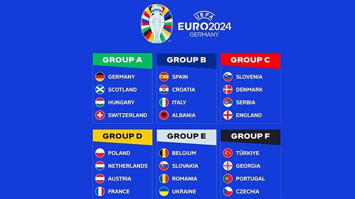 drawing Euro 2024