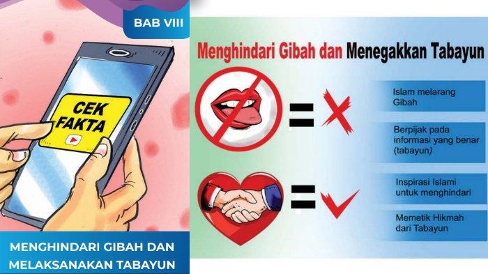 Berikut merupakan kunci jawaban PAI untuk SMP Kelas 7 Buku Pendidikan Agama Islam dan Budi Pekerti Kurikulum Merdeka Halaman 192 Bagian II Soal Uraian Rajin Berlatih.
