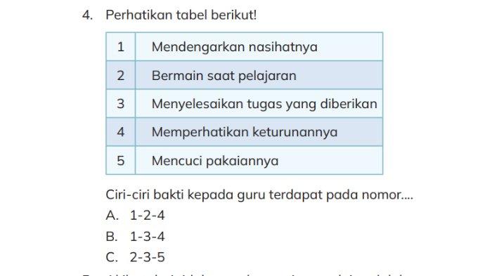 Gambar soal nomor 4 untuk kunci jawaban Pendidikan Agama Islam (PAI) Kelas III (3) SD/MI Kurikulum Merdeka Semester 1 bagian soal pilihan ganda (Pilgan) A. Kuuji Kemampuanku halaman 85-86 Bab 3 Perilaku Terpuji Adalah Kepribadianku.