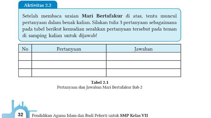 Gambar soal untuk kunci jawaban Pendidikan Agama Islam dan Budi Pekerti (PAI) Kelas 7 SMP Kurikulum Merdeka bagian Aktivitas 2.2 tentang Mari Bertafakur pada Bab 2 Meneladan Nama dan Sifat Allah untuk Kebaikan Hidup halaman 32.