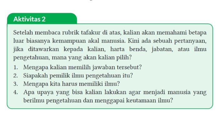 Gambar soal untuk kunci jawaban Pendidikan Agama Islam (PAI) Kelas IX (9) SMP/MTs Kurikulum Merdeka bagian Aktivitas 2 tentang Tafakkur halaman 4 Bab 1 Alquran Menginspirasi: Meraih Kesuksesan dengan Semangat Mencari Ilmu.