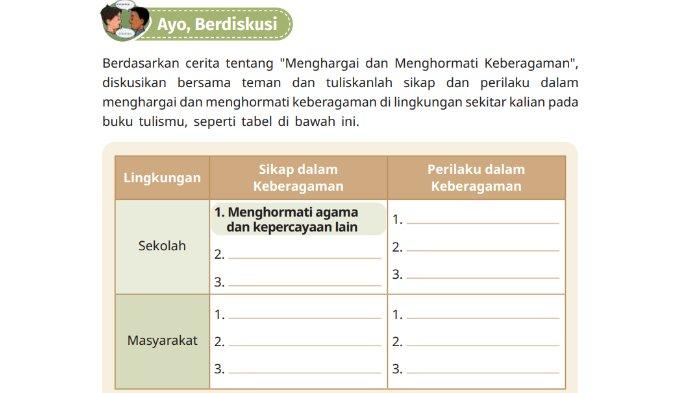 Gambar soal untuk kunci jawaban Pendidikan Pancasila atau Pendidikan Kewarganegaraan (PKN) Kelas 4 SD Kurikulum Merdeka bagian Ayo Berdiskusi BAB 3 Kerja Sama di Lingkunganku halaman 72.