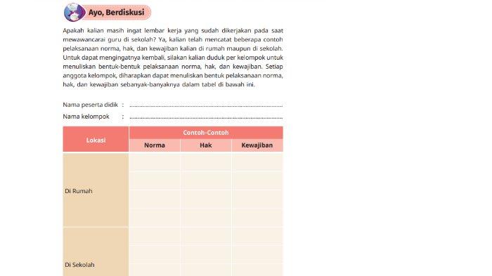Gambar soal untuk kunci jawaban Pendidikan Pancasila atau Pendidikan Kewarganegaraan (PKN) Kelas V (5) SD/MI Kurikulum Merdeka bagian Ayo Berdiskusi halaman 56 Bab 2 Norma dalam Kehidupanku.