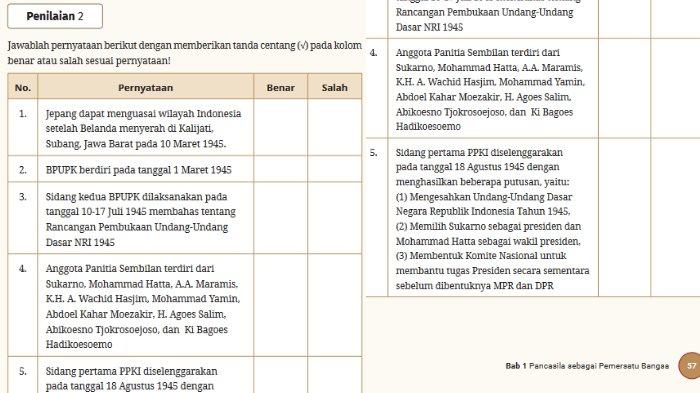 Gambar soal untuk kunci jawaban Pendidikan Pancasila atau Pendidikan Kewarganegaraan (PKN) kelas 10 SMA/MA/SMK/MAK Kurikulum Merdeka Semester 1 bagian tabel Penilaian 2 Asesmen Sumatif Bab 1 Pancasila sebagai Pemersatu Bangsa halaman 57.