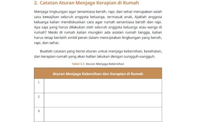 Gambar soal untuk kunci jawaban Pendidikan Pancasila atau Pendidikan Kewarganegaraan (PKN) Kelas VI (6) SD/MI Kurikulum Merdeka bagian Tabel 3.3 Aturan Menjaga Kebersihan halaman 63 Bab 3 Mengenal Norma, Hak, dan Kewajiban Kehidupan Berbangsa dan Bernegara.