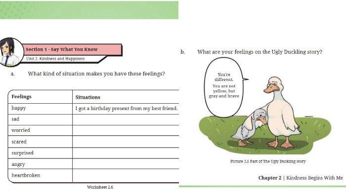 Gambar soal untuk kunci jawaban Bahasa Inggris Kelas VIII (8) SMP/MTs Kurikulum Merdeka bagian a dan b pada Section 1 - Say What You Know Unit 2 Kindness and Happiness halaman 87.