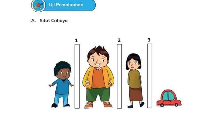 Soal untuk kunci jawaban Ilmu Pengetahuan Alam dan Sosial (IPAS) Kelas 5 SD/MI Uji Pemahaman halaman 39-40 Bab 5