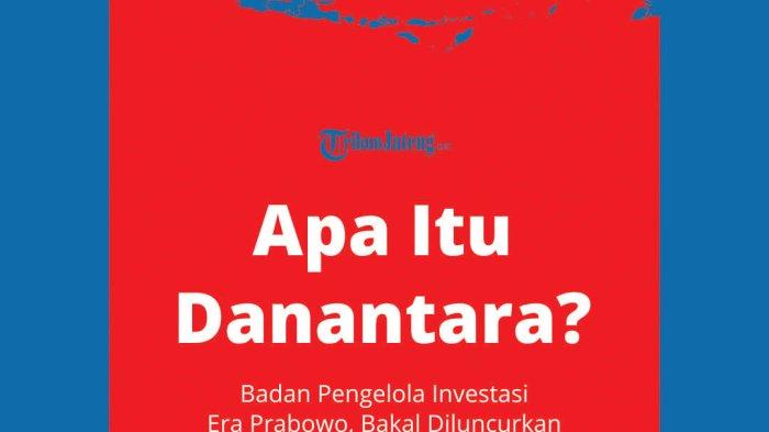 Grafis Danantara Prabowo