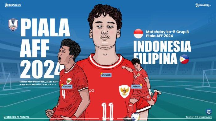 Grafis Piala AFF 2024 Indonesia Filipina
