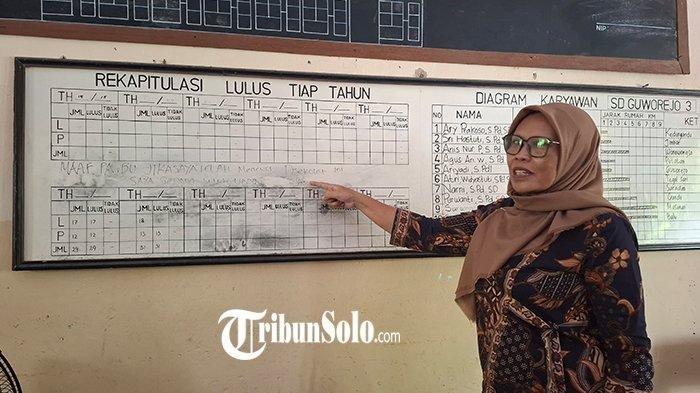 MAAF DARI MALING: Kepala Sekolah SDN Guworejo 3, Ary Prakoso memperlihatkan tulisan permintaan maaf dari pencuri di SDN Guworejo 3, Kecamatan Karangmalang, Kabupaten Sragen, Selasa (4/2/2025). Sekolah ini disantroni maling pada Kamis (30/1/2025) lalu.