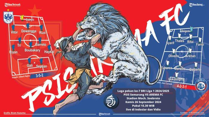 Infografis Liga 1 BRI PSIS VS AREMA FC