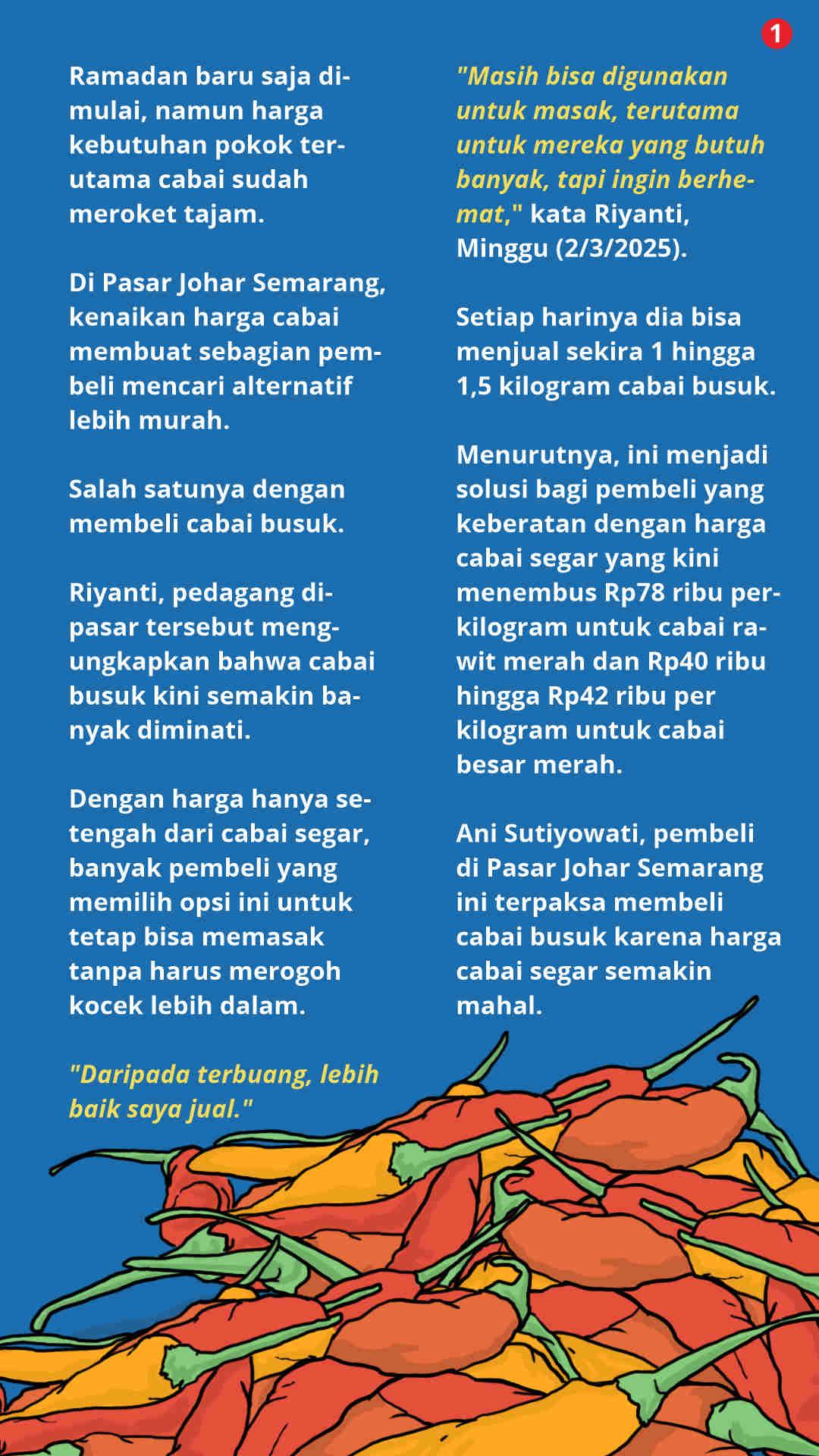 Grafis Warga Semarang Mulai Berburu Cabai Busuk
