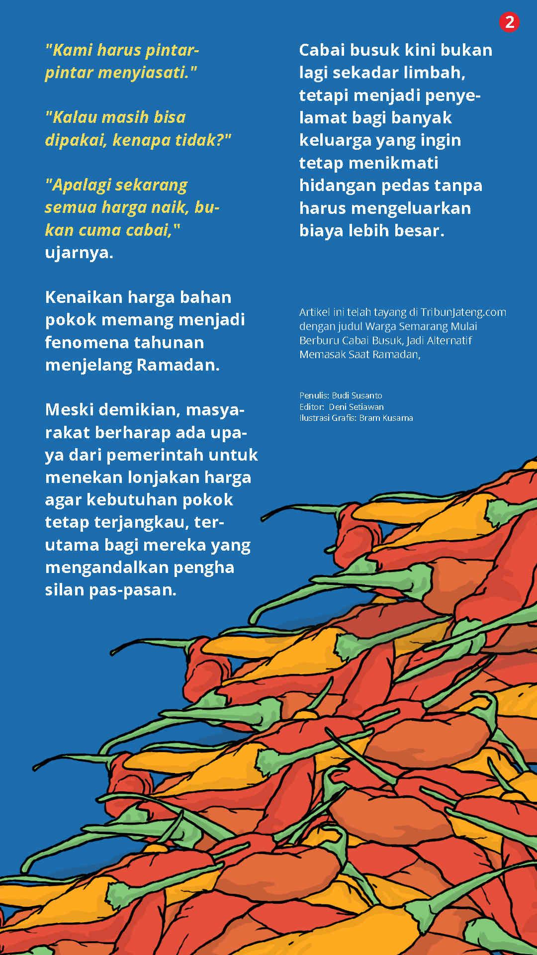 Grafis Warga Semarang Mulai Berburu Cabai Busuk