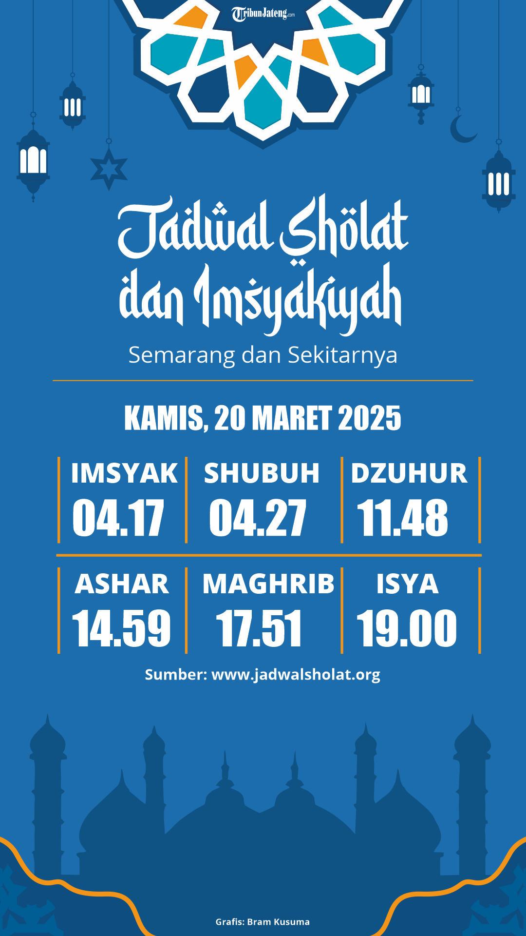 Jadwal Imyakiyah 20 Maret 2025