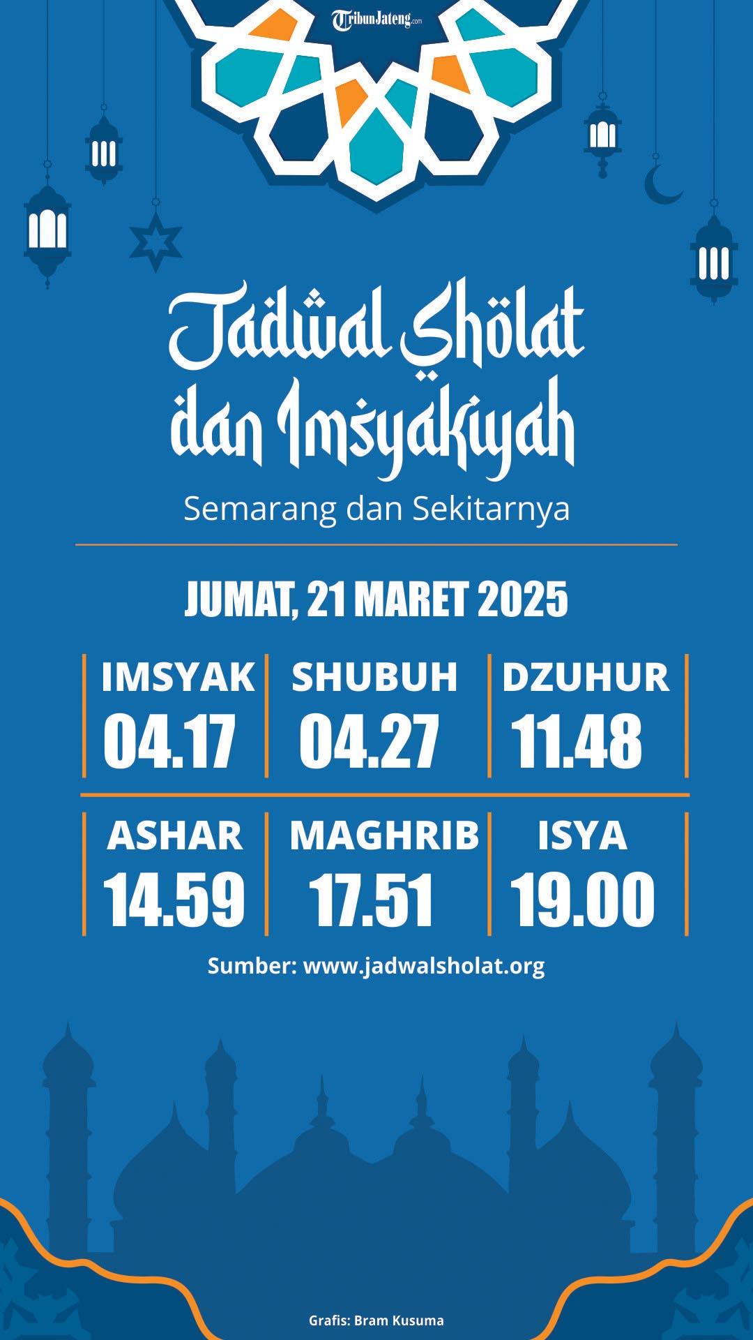 Jadwal Imsyakiyah Jumat 21 Maret 2025