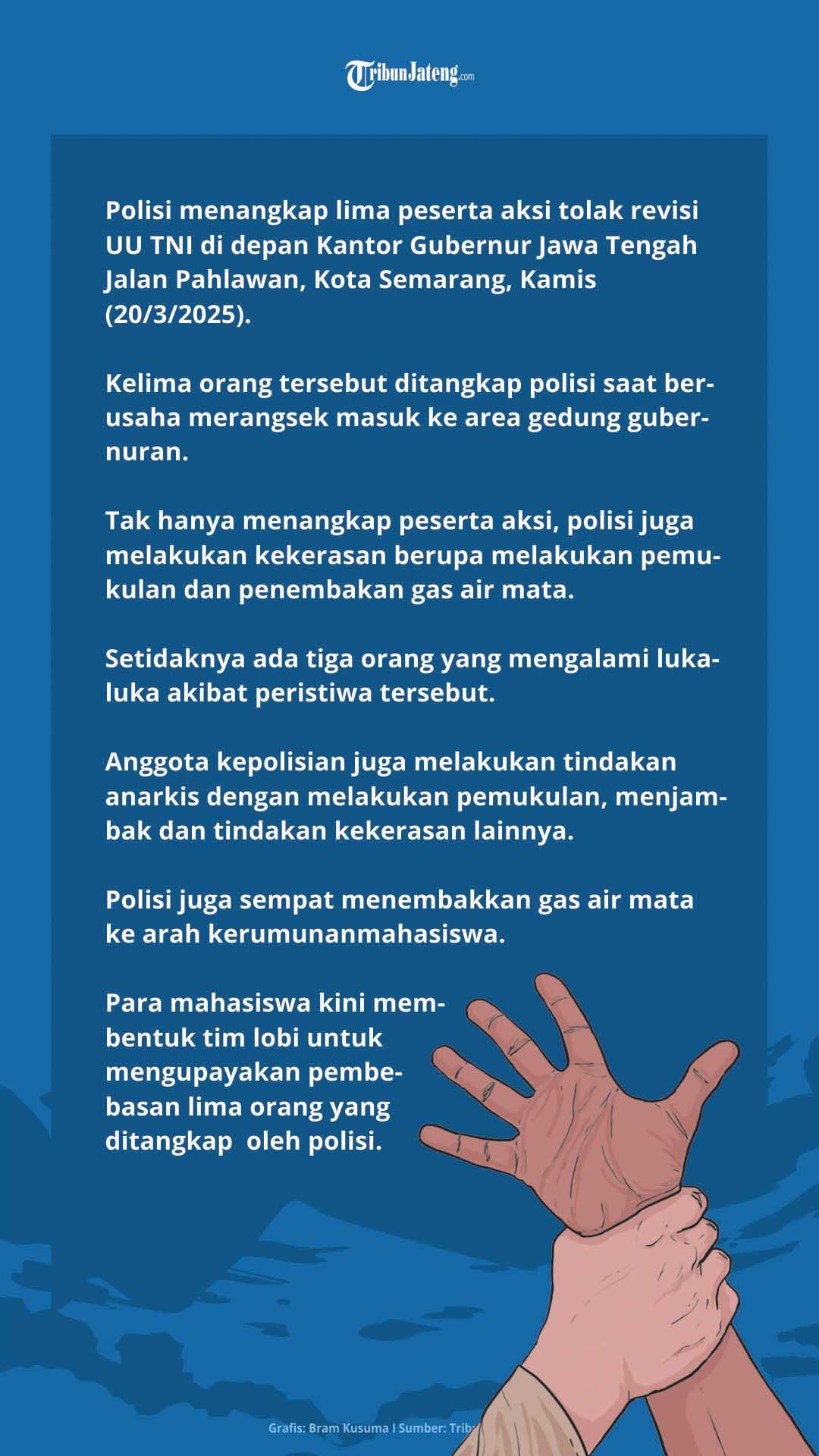 Grafis Polisi Tangkap 5 Peserta Aksi Tolak Revisi UU TNI Semarang