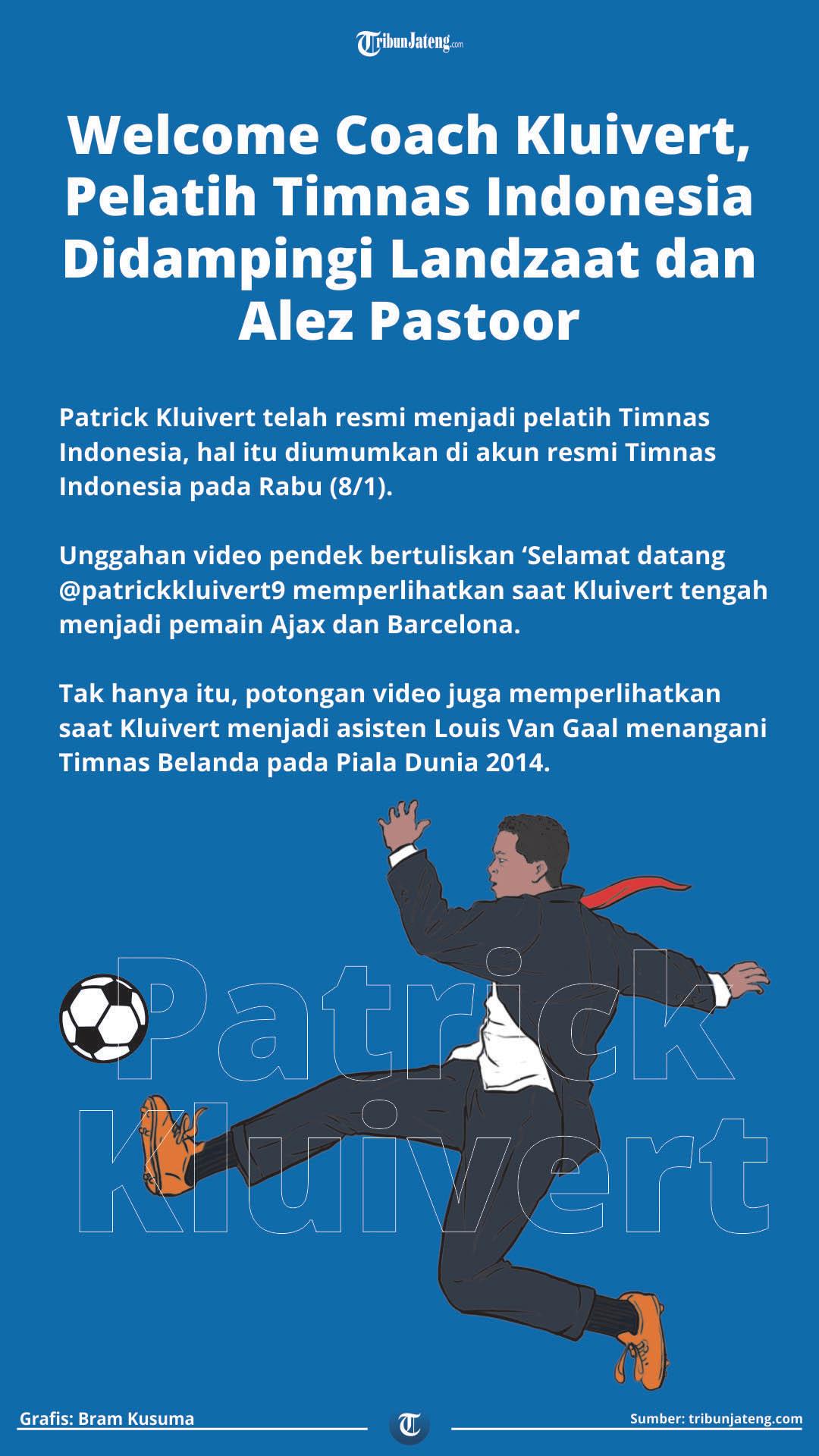 Infografis Welcome Coach Kluivert