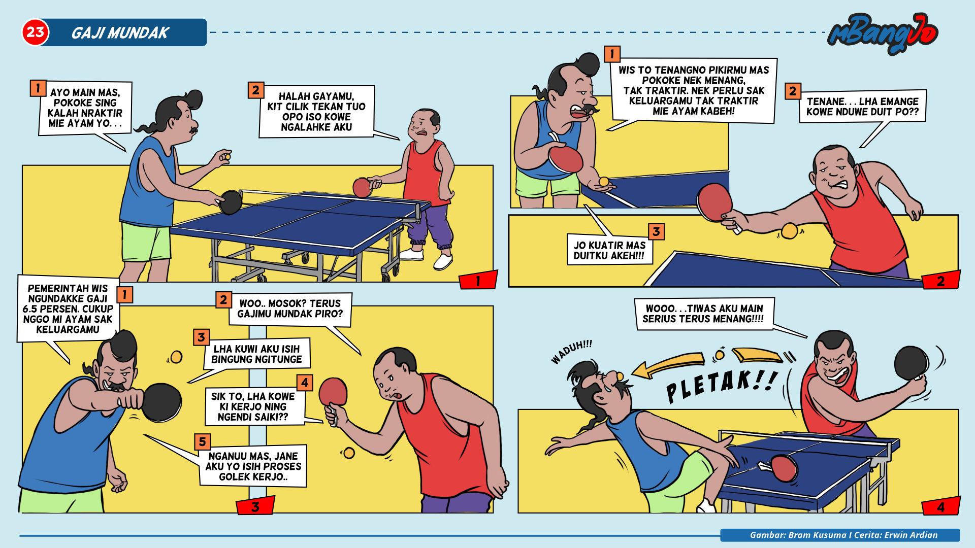 Komik Mbangjo Seri 23 Gaji Mundak