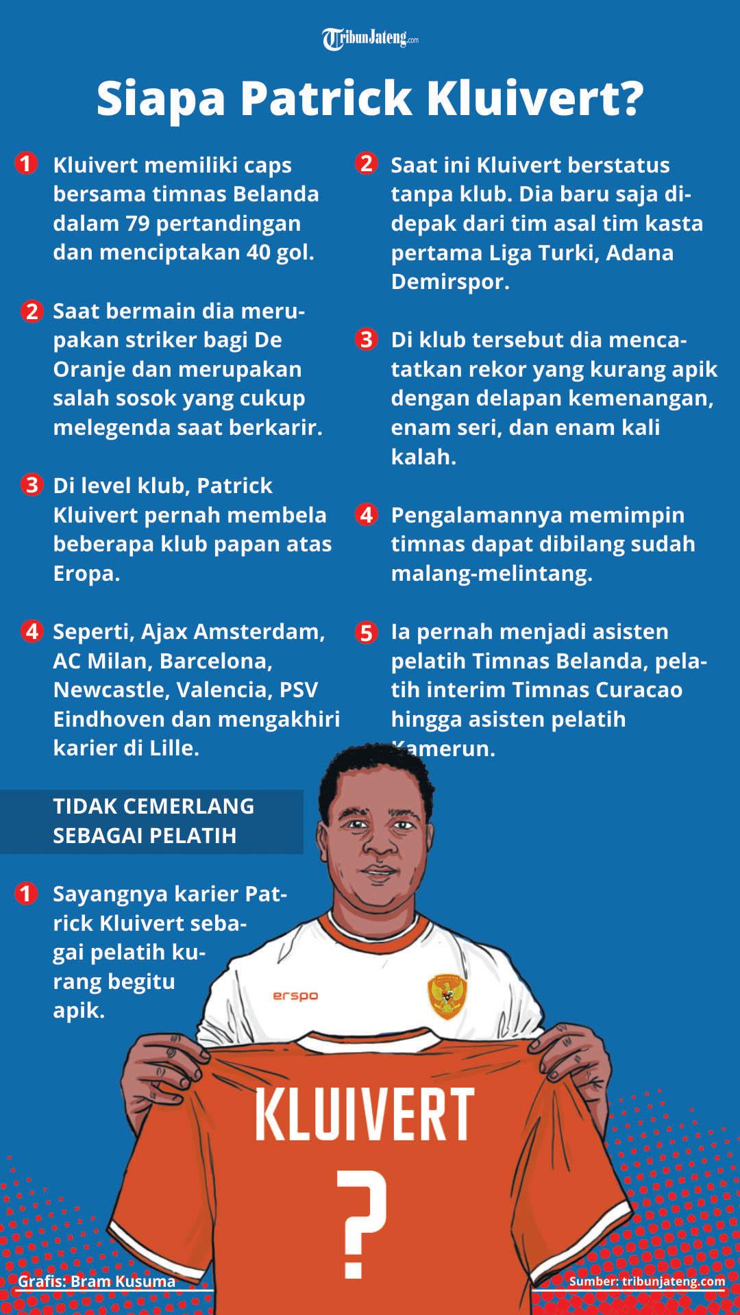 Infografis Profil Patrick Kluivert Calon Pengganti Shin Tae-yong?