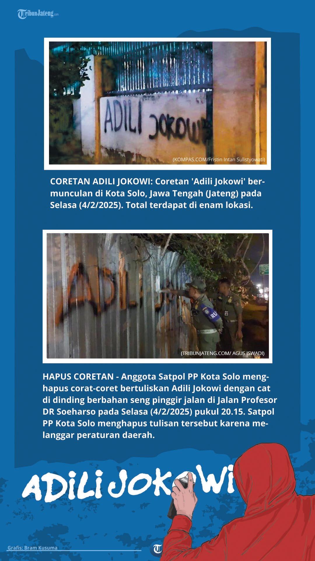 Grafis Bermunculan Coretan Adili Jokowi di Solo