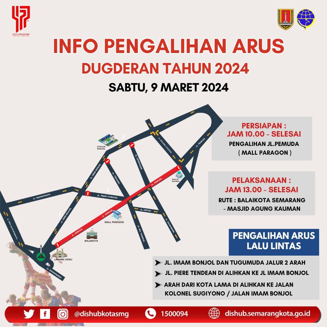 Peta pengalihan arus lalu lintas di Kota Semarang selama perayaan tradisi Dugderan.