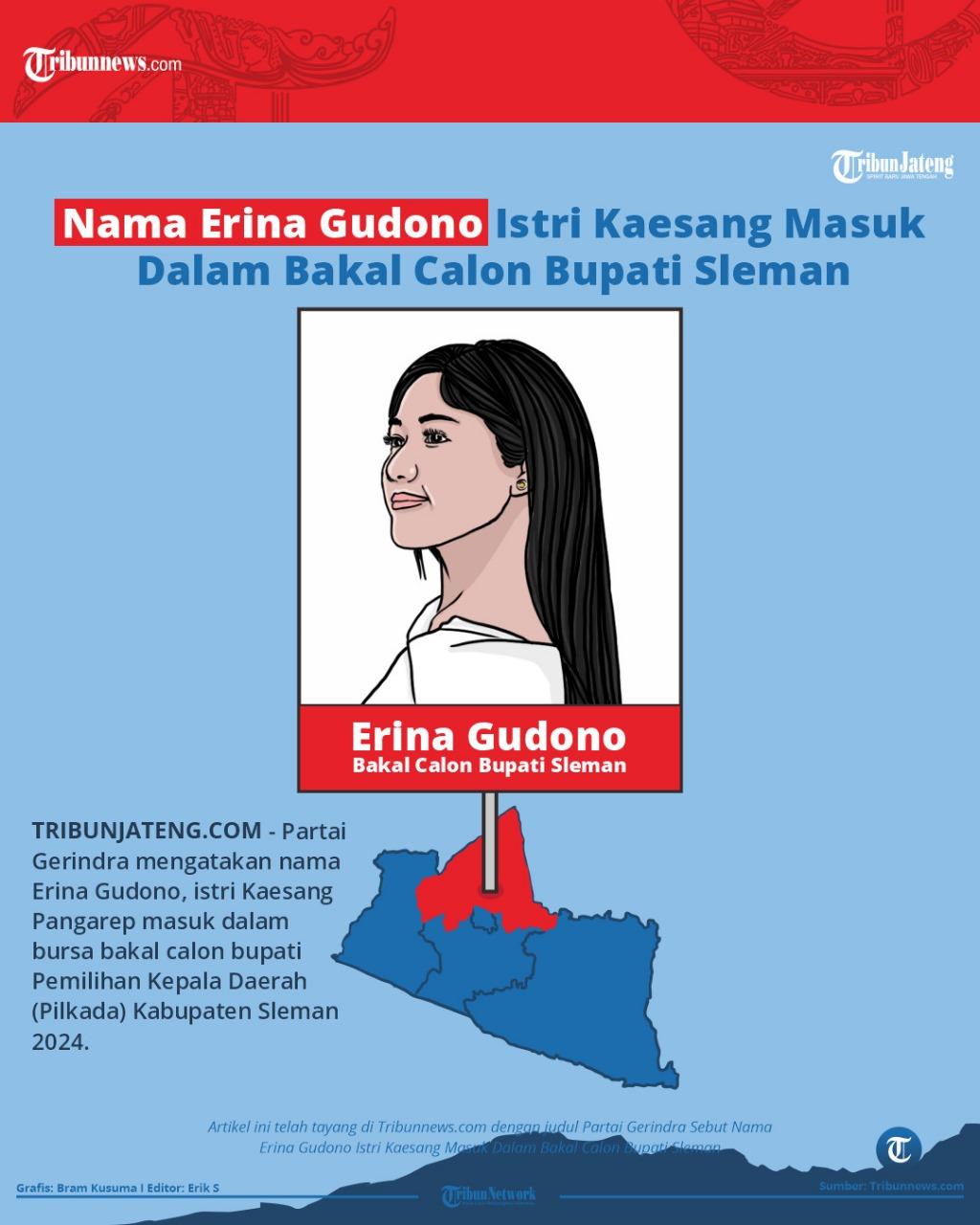 Erina Gudono masuk bursa Pilkada Sleman 2024.