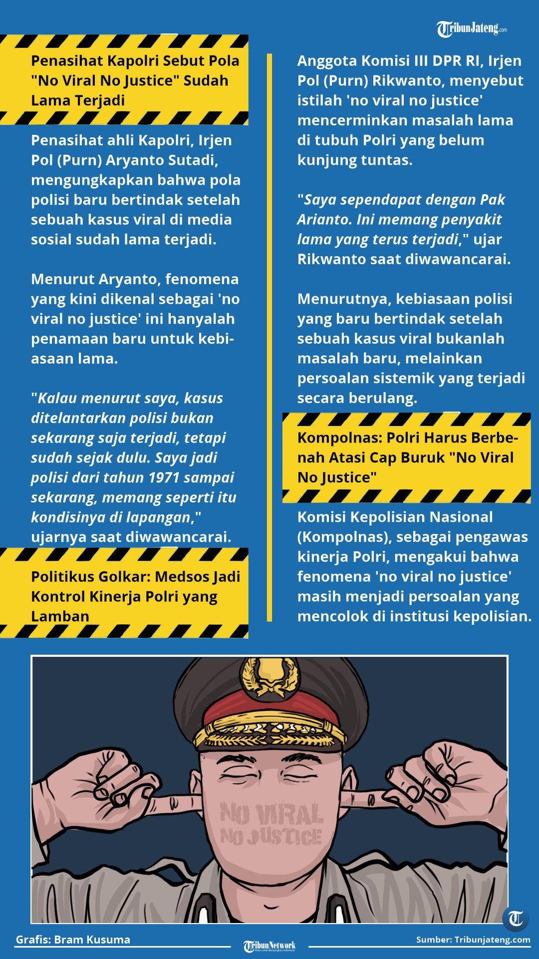 infografis jargon polisi no viral no justice