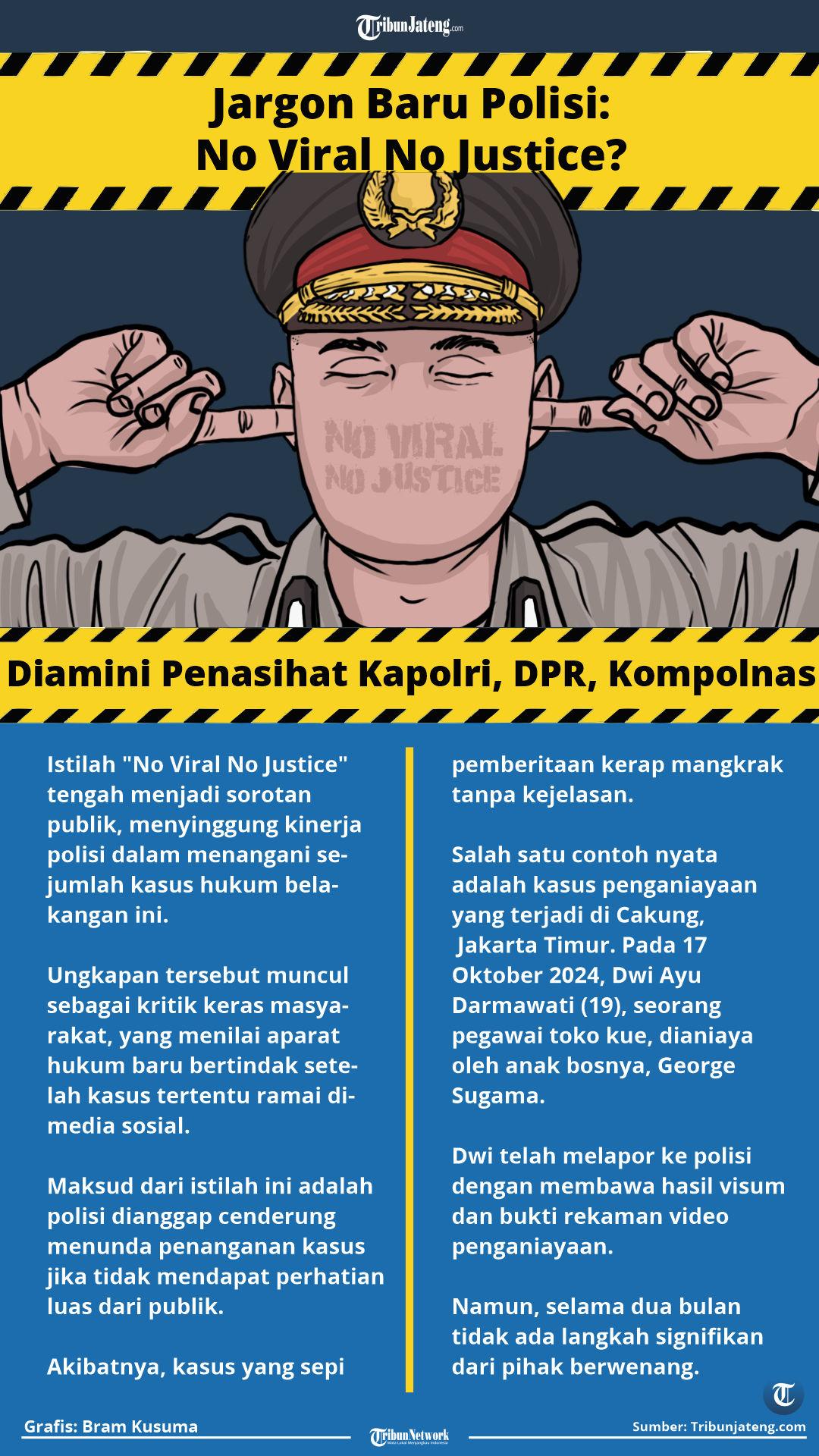 infografis jargon no viral no justice
