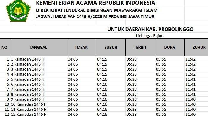 JADWAL IMSAK - Berikut jadwal imsakiyah Ramadan 2025 di Kota Probolinggo mulai 1-30 Ramadan 1446 H/2025.