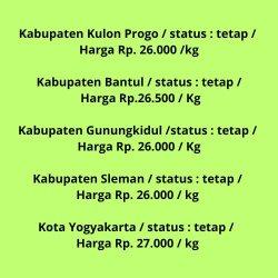 Harga Telur Ayam Ras
