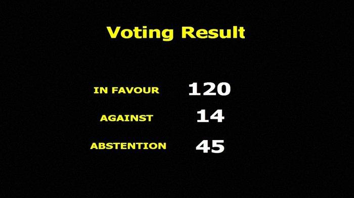 Hasil voting gencatan senjata israel-Palestina dalam Sidang Majelis PBB, Jumat (27/10/2023) di New York, Amerika Serikat