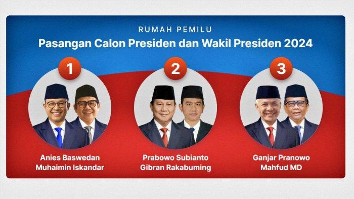 Aturan perhitungan suara Pilpres 2024 menurut UUD 1945