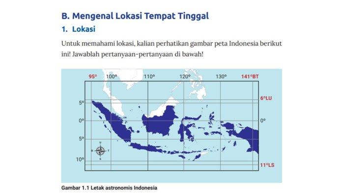 IPS kelas 6 bab 1 (1)