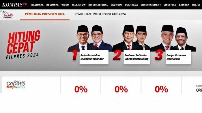 Link Quick Count Hitung Cepat Pemilu 2024 dan Pilpres 2024