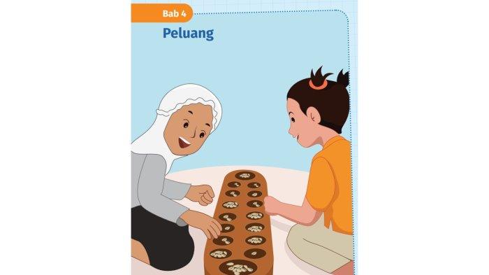 Matematika BAB 4 Kelas 6