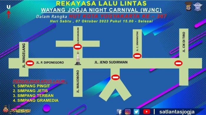 Rekayasa Lalu Lintas Hindari Kemacetan, Cari Jalan Pintas