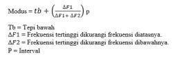 rumus modus