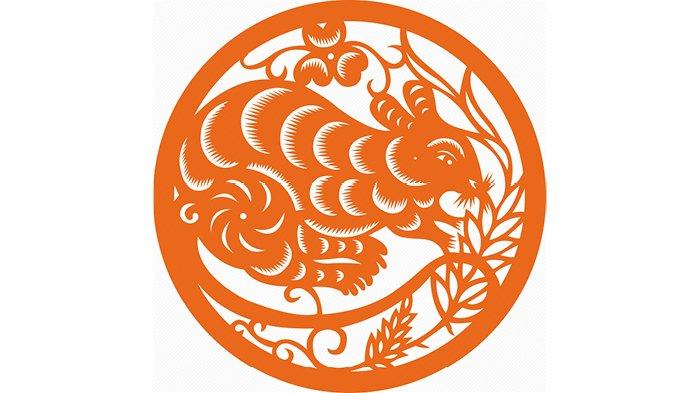 Ramalan Shio Tikus